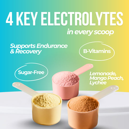 Three scoops of different colored and flavored Zyragen Electrolytes powders with text highlighting key electrolytes and benefits on a gradient background.